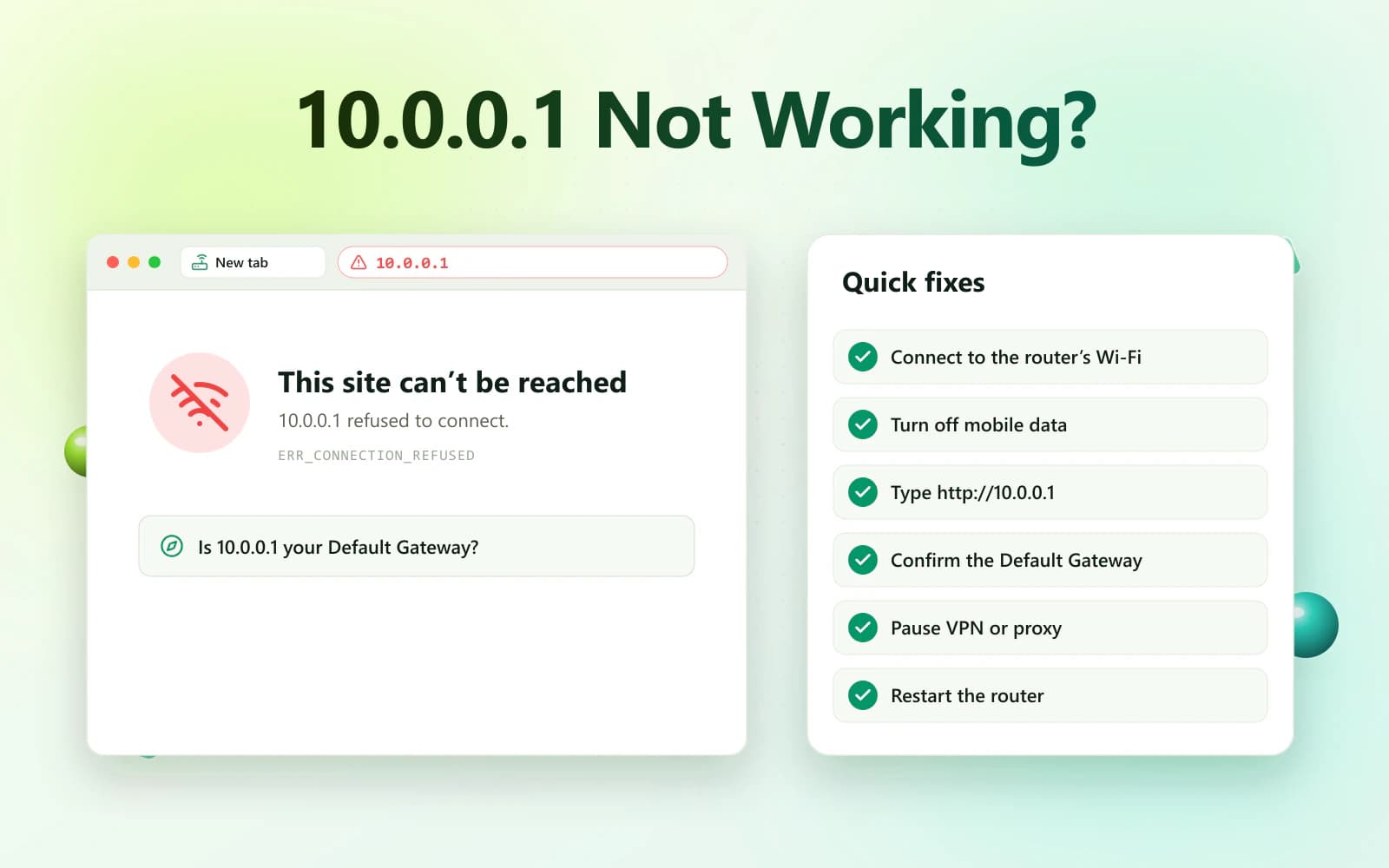 10.0.0.1 not working: browser showing refused to connect, next to a checklist of router login fixes