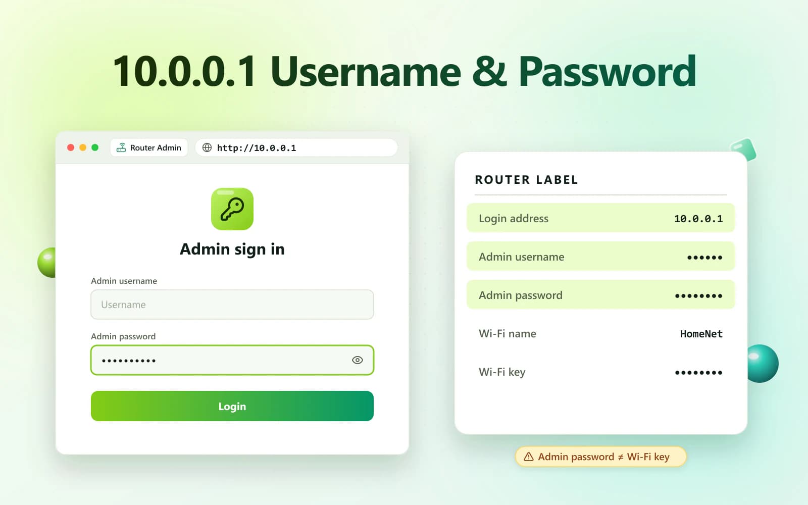 Router login form asking for the 10.0.0.1 username and password